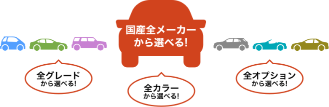 国産全メーカーから選べる